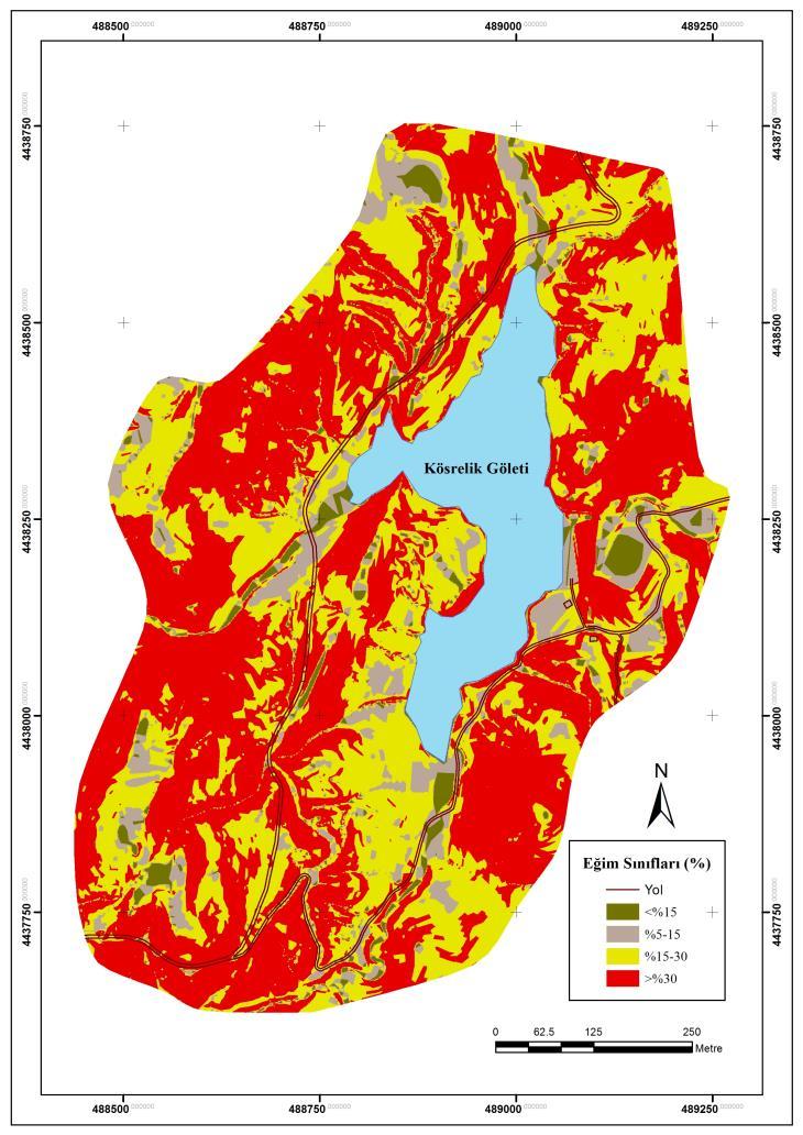 Şekil 4. Çalışma alanı eğim haritası değerlendirilmesiyle toprak aşınabilirlik haritası oluşturulmuştur (Şekil 5).