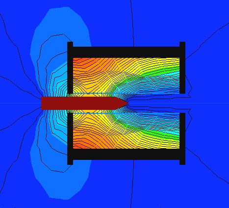 4.1.2 Manyetik Alan Çizgileri Şekil - 3 de simüle edilmiş manyetik akı diyagramı verilmiştir. Şekil incelendiğinde dış alanın oldukça zayıf olduğu görülür.