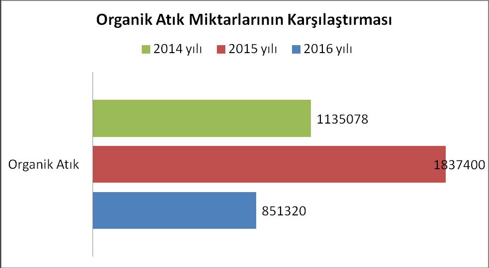 Biyoçeşitliliğin Korunması Küresel alanda faaliyet gösteren Oteller Grubu olarak her millet ve milliyetten insana ulaşarak onlara örnek olabileceğimizin ve onları da faaliyetlerimize ortak