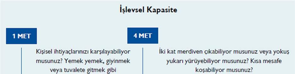 Kalp-dışı cerrahiye gidecek hastalarda preoperatif değerlendirmede 7 basamaklı bir algoritma kullanılır; 1.