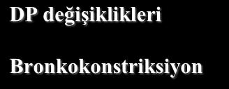 Stimulus Hücre membran harabiyeti Kortikosteroidler r Fosfolipidler Fosfolipaz Araşidonik asit Lipoksijenaz Siklooksijenaz NSAİİ LTB 4 Fagosit İnflamasyon Lökotrienler LTC 4 /D DP değişiklikleri