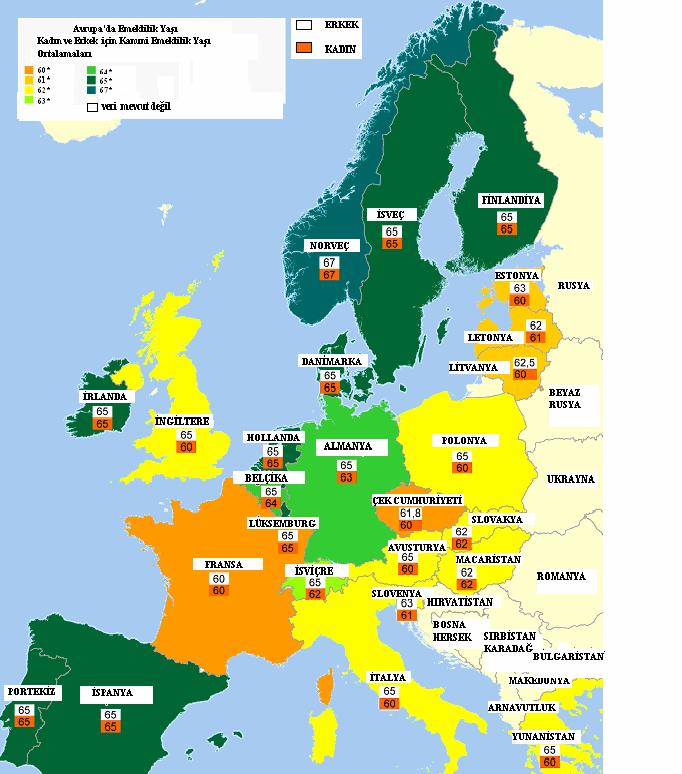 Şekil 1: Avrupa Ülkelerinde Emeklilik Yaşı Kaynak: Eurostat, 2006 Yaşam süresi ve iş yaşamından ayrılmaya ilişkin Avrupa ya dair bahsedilen veriler, artık daha çok 60 yaş üstü Avrupalı nın yeni