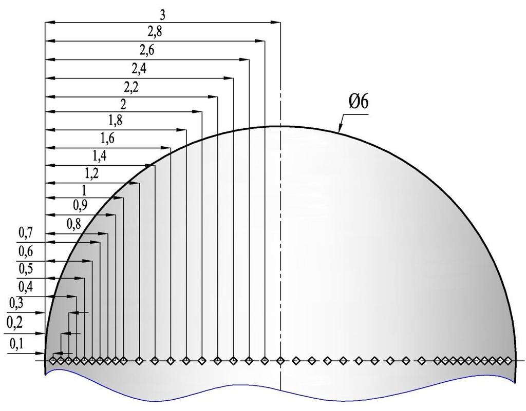 35 Şekil 5.4. Mikrosertlik ölçümlerinin yapıldığı numune üzerindeki şematik konumları 5.5. Çekme Testleri Yapılan çekme deneyi