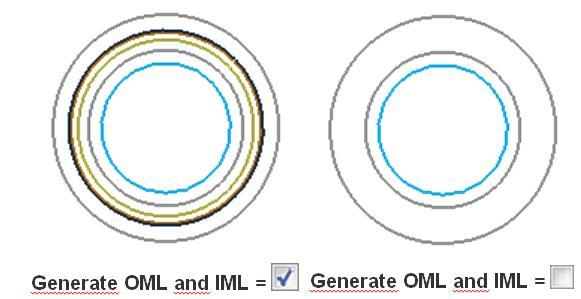 Flat Pattern Geliştirmeleri NX 11 öncesi flat pattern özelliği için OML ve IML oluşturma Ayrıca, OML ve IML içermeyen NX