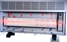 Elektrikli Konvektör Isıtıcı Sıcak Hava Soğuk Hava Isı Sirkülasyonu Isı gereksinimi, dış alanın sıcaklık derecesine, odanın ısı yalıtımına, kapı açma/kapama sayısı gibi faktörlere bağlıdır.