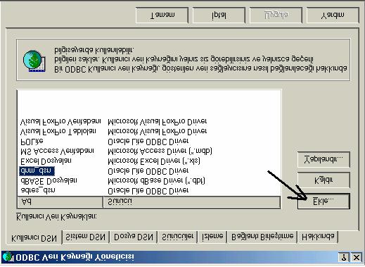 ODBC Veri Kaynağı Yöneticisini Kullanarak Bir DSN Oluşturmak ODBC Veri Kaynağı Yöneticisi