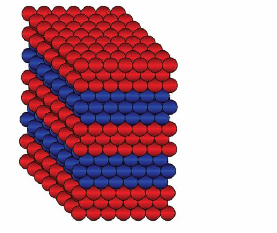 1. Ferromanyetik Süperörgüler N [FM (t FM nm)/ NF (t NF nm)] N: ikili tabaka (bilayer) sayısı Co (1-10 nm) Cu (0.