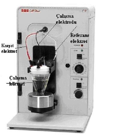 56 3. DENEYSEL KISIM 3.1. Cihazlar ve Malzemeler 3.1.1. Elektrokimyasal analiz cihazı Amperometrik ölçme işlemlerinde BAS Epsilon-EC-Ver 1.40.67 NT elektrokimyasal analiz cihazı kullanıldı. 3.1.2.