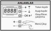 5 LOJİK MENÜSÜ - (logic) Lojik Default Tanım Seçiniz Açıklama TCA Ibl open Otomatik Kapama Süresi 2 step 2 adım lojiği hold to Run Photoc.