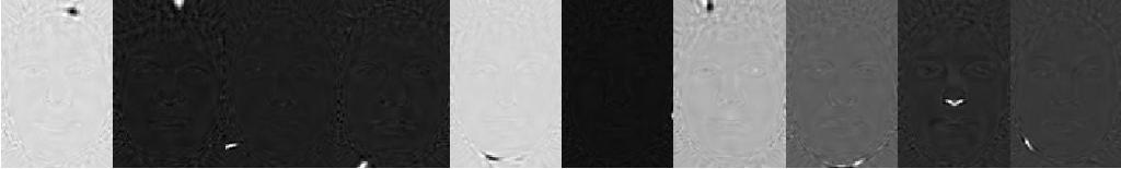 burun bölgesi yüzleri (b) BBA taban yüzleri Şekil 4.