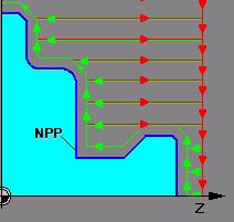 NPP MID Şekil 1.