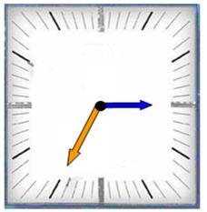 ETKİNLİK - 5: Görüntüdeki Değişim Araç gereçler: Düz Ayna, Saat 1. Duvar saatinin aynadaki görüntüsü verilmiştir. Buna göre, saat aslında kaçı göstermektedir?