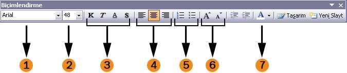 imdi biçimlendirme çubu u üzerindeki simgelerin görevlerini ö renelim. Bunun için ekil 2.