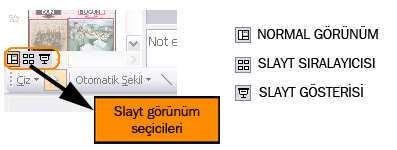 3:slaytgörünümseçicileri 3.2.SunuyaÜstbilgiveyaAltbilgiEkleme Haz rlad n z sunuya, tüm slaytlarda görünecek ekilde üstbilgi ya da altbilgi ekleyebiliriz.