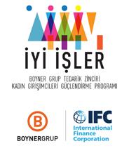 125 Sosyal Uygunluk Kilometre Taşları: Boyner Grup 2012 yılında Birleşmiş Milletler Küresel İlkeler Sözleşmesini (UNGC) imzaladı.