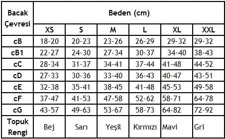 2-ANTİENBOLİZM BASINÇ ÇORABI Özellikle ameliyat sonrası veya uzun süre yatan