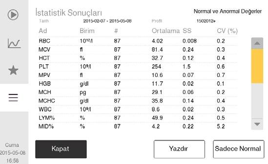 5. Kalite Kontrol Kalite Güvence İşlevleri z Varsayılan arama ölçütlerine dönmek için Sıfırla düğmesine basın. z Listeye dönmek için Numune Listesi düğmesine basın.