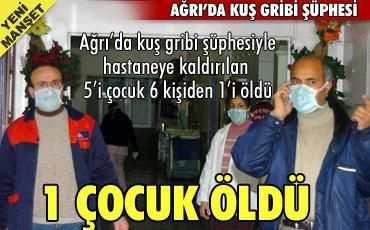 http://www.ido-forum.org/kus-gribi/97548-turkiye-sokta-kus-gribi-can-aldi-agrida-2-cocuk-oldu.