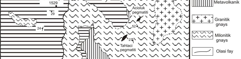 Tahtacı pegmatiti, Ca ca fakir granitik pegmatitlerin genel özelliğine uygun olarak basit bir zonlanma göstermektedir (Cerny, 1982).
