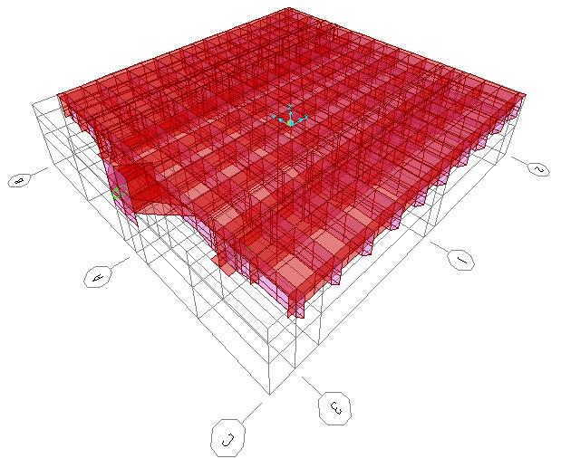 ġekil 4.1 : Sarsma tablası matematik modeli. Ritz vektörleri kullanılarak gerçekleştirilen modal analiz sonucunda elde edilen titreşim periyotları ile kütle katılım oranları Çizelge 4.