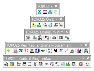 1.2 TOPO25 Kalite Kontrol Aşamaları Topoğrafik verilerin TOPO25 veritabanına aktarılması için yapılandırılması ve gerçek dünyayı en iyi şekilde temsil edecek bir yapıya sahip olması için bir kalite