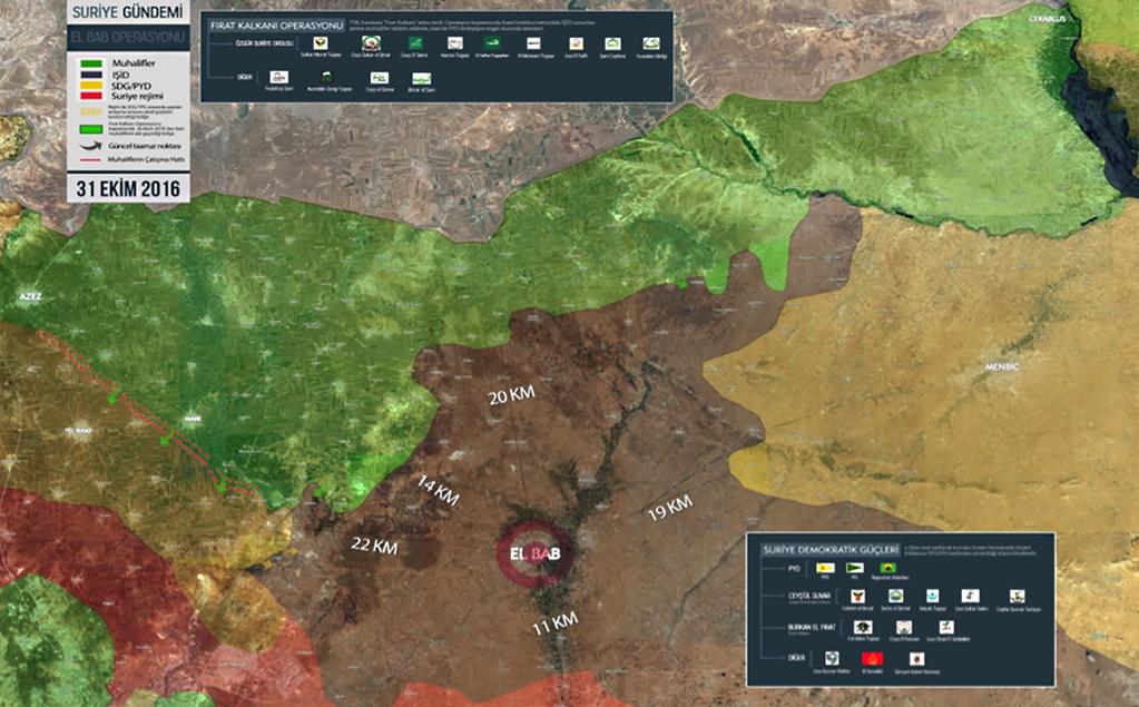 HAREKATIN ASKERİ VE TAKTİKSEL BOYUTU HARITA 3: 31 EKIM 2016 TARIHI İTIBARIYLA FIRAT KALKANI HAREKATI NIN KONTROL ETTIĞI ALAN 18 18 Dabık-el Bab Safhası (17 Ekim-20 Aralık 2016) Harekat alanındaki