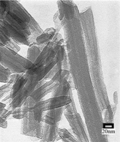 Şekil 2.3 Katmanlı silikatların polimer matrisinde dağılımları 2.2.2 Halloysit Nanotüpleri (HNT) Halloysit nanotüpleri, [Al2(OH)4Si2O5(2H2O)] kimyasal formülüne sahip olan çapları 100 nanometre'den küçük, uzunluğu 500 nanometre ile 1.