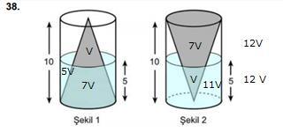 (Benzerlikten) Aynı tabanlı ve aynı yükseklikteki bir koni, silindirin 1 hacminin ü dür.
