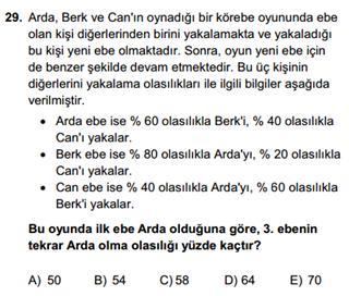 64 %64 buluruz. 100 100 Doğru Cevap : D şıkkı Sip.