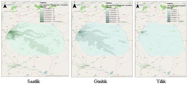 Şekil 4. Noktasal CO emisyonlarının saatlik, günlük ve yıllık dağılımları 3.4. PM dağılımının yağış ve topoğrafya verisi kullanılmadan hesaplanması Yağış miktarı atmosferik kirleticilerin dağılımını etkileyen önemli meteorolojik faktörlerden bir tanesidir.