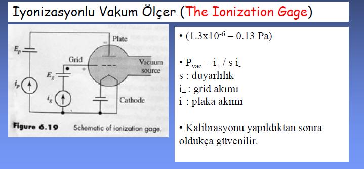 ÖLÇME