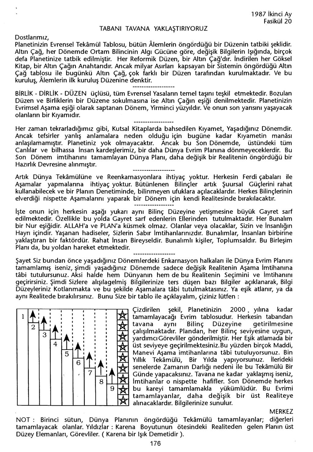 1987 ikinci Ay TABANI TAVANA YAKLASTIRIYORUZ Planetinizin Evrensel Tekamül Tablosu, bütün Alemlerin öngordügü bir Düzenin tatbiki seklidir.