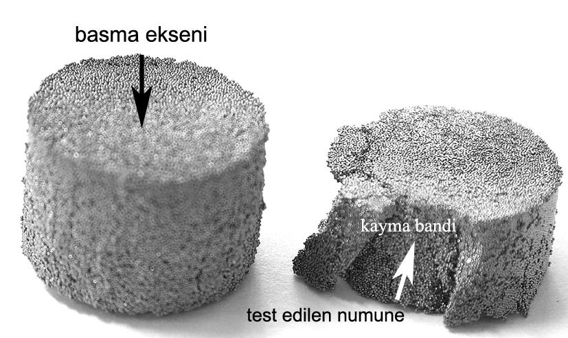 köpüklerin plato bölgesindeki davranışları ile oldukça benzerdir.