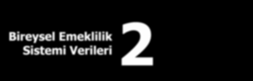 Bireysel Emeklilik Sistemi Verileri 2 2.1 Genel Değerlendirme Sözleşmeler 2.2 2.3 Katılımcılar Katkı Payları 2.