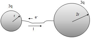 Bir yerde oluşan elektrik yüklerinin iletken tel vasıtasıyla bir başka yere aktarılmasına elektrik akımı denir. i q t Akım şiddeti, ampermetre ile ölçülür.