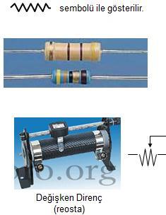 Bir elektrik devresinden geçen akım İle potansiyel farkı arasındaki oran devrenin direncini verir. Soru 2.