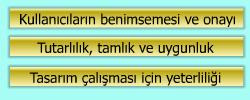 ÇÖZÜMLEME ÇALIŞMASI NASIL DEĞERLENDİRİLİR?