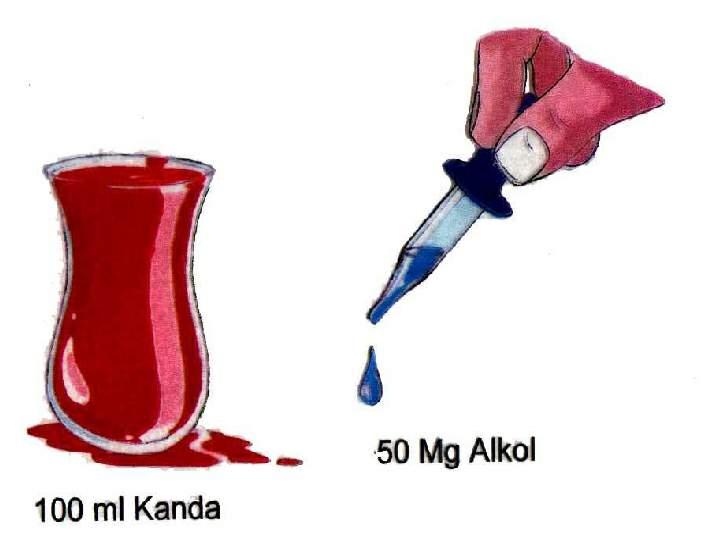 Aşırı la birlikte nızın Ani Bir Şekilde İvmelenmesi Tipik Bir Nedenidir Frene Aşırı Basma Ani Fren: UygunAşırı lar Kullanılmaz Riskler Önceden Tahmin Edilmezse Ani Fren Kaçınılmaz Olur.