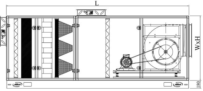 AP-SS Sığınak Santralleri Boyutlar ve Kapasiteler MODEL Hava Debisi (m³/h) Cihaz Dışı Statik Basınç (Pa) Motor