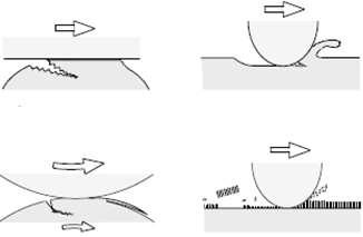 50 Malzemenin temas arayüzeyinde meydana gelecek hasar eğer ki güçlü adhezyon sonucu oluşuyorsa bu tür aşınma mekanizmasına adhesiv aşınma adı verilir.