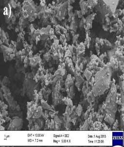 64 Çalışmada kullanılan 12,85 µm ortalama toz boyutuna sahip magnezyum alümina spinel oksit tozu Kütahya da bulunan KÜMAŞ işletmelerinden temin edilmiştir.