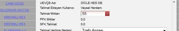 Sistemde Kısıt Yönetimi İletim sistemi kısıtları, dengeleme birimine ait teknik kısıtlar ve arz güvenilirliği ve arz kalitesine ilişkin kriterler