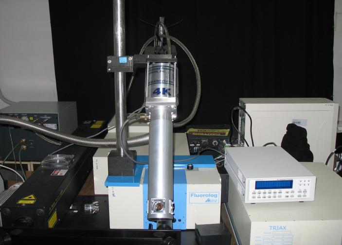 47 PL ölçümleri, laboratuarımızda bulunan Jobin Yuvon Florog-550 sistemi ile 50 mw gücündeki (325 nm) He-Cd lazer kullanılarak gerçekleştirildi.