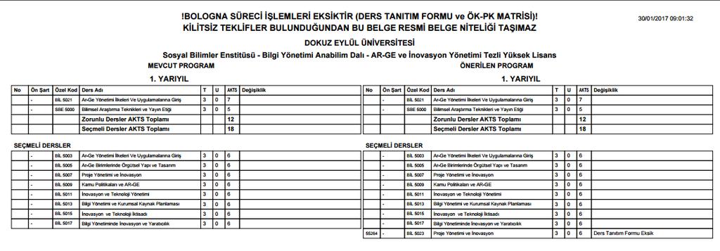 Yeni Ders Teklifi