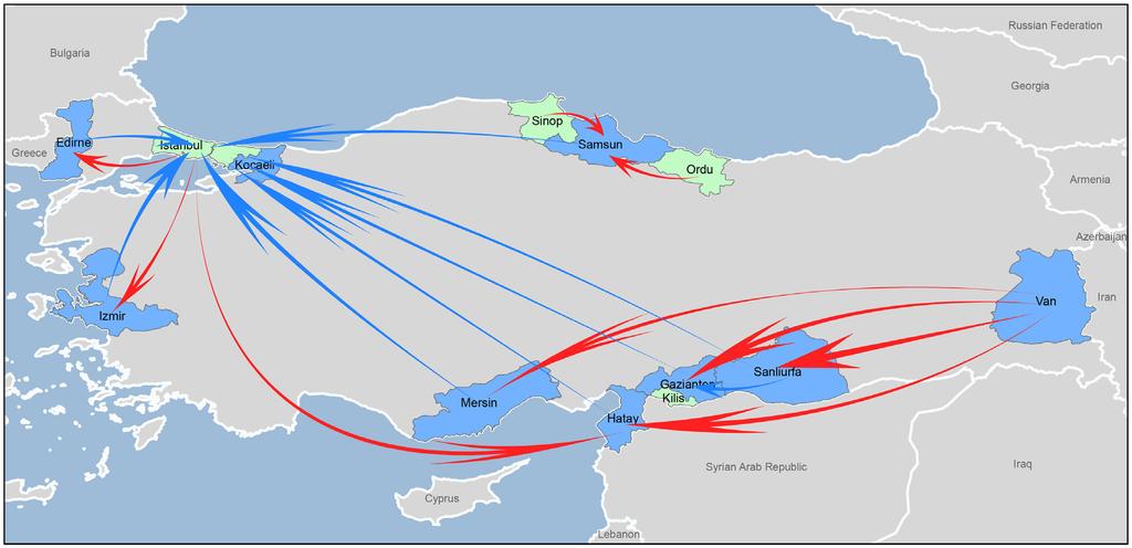 Türkiye de İller Arası Hareketlilik Daha önce de belirtildiği üzere uluslararası koruma başvuru sahipleri kayıt sırasında bir ile atanmakta ve bu ilde ikamet etmektedirler.