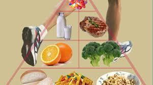 Tip 2 Diyabet İnsülin direncini azaltmak Metabolik durumu iyileştirmek Enerji Doymuş yağ