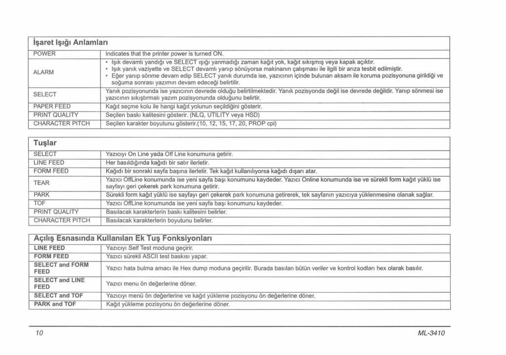 işaret lşığı Anlamları POWER ALAR M SELECT PAPER FEED PRINT O UALITY CHARACTER PITCH lndicates thatthe printer power is turned ON.