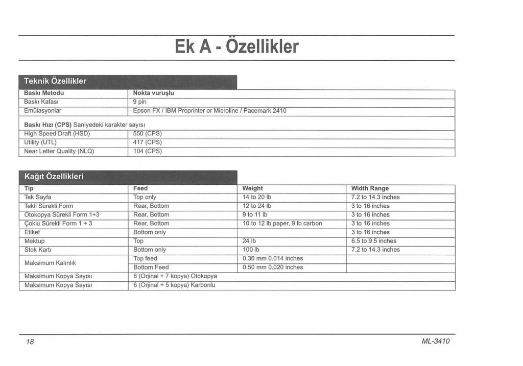 Ek A - Ozellikler Kağıt Özellikleri Tip Feed Weight Width Range Tek Sayfa Top only 14 to 20 Ib 7.2to 14.