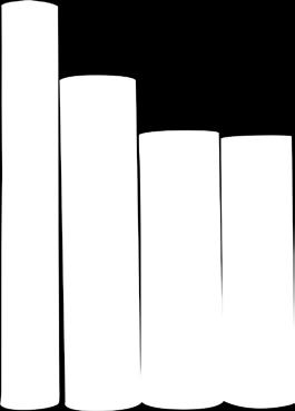 19,0x19,0 19,0x19,0 25,4x25,4 25,4x25,4 16,0x16,0 12,7x12,7 12,7x12,7 16,0x16,0 19,0x19,0 19,0x19,0 19,0x19,0 10,6x10,6 12,7x12,7 19,0x19,0 12,7x12,7 19,0x19,0 1mx25m 1mx25m 1mx25m 1mx25m 1mx25m