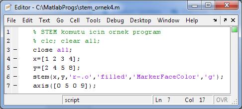 komutunun kullanımı en genel hali ile şöyle olur stem(x, Y,'filled', LINE SPECS,